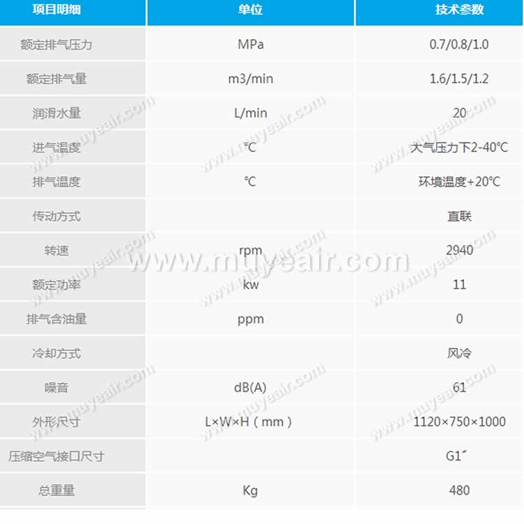 无油螺杆空压机